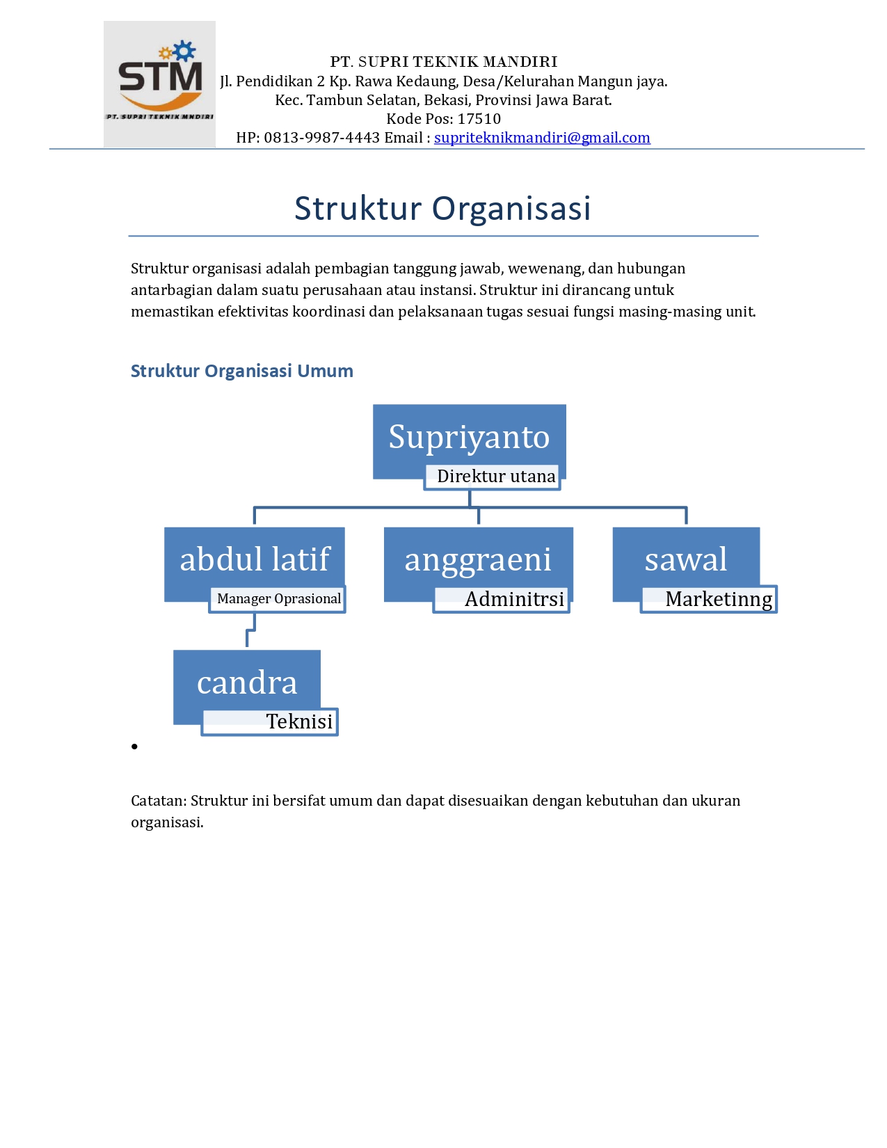 Dokumen resmi: Struktur Organisasi PT STM Kontraktor AC